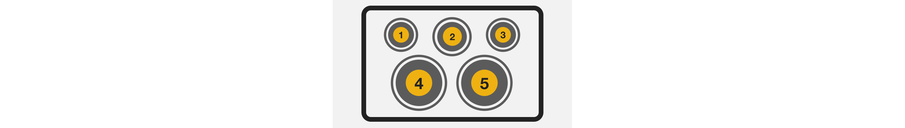A line drawing of elements on an electric cooktop, numbered 1 through 5