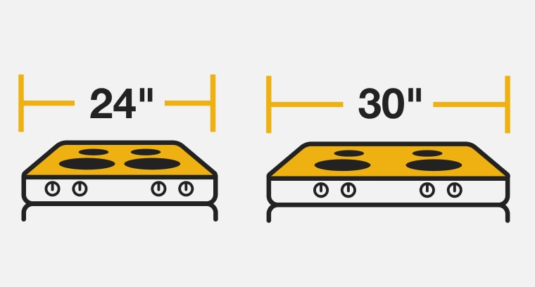2.5 Inch Width Ranges Electric Range Comparison Chart | Whirlpool