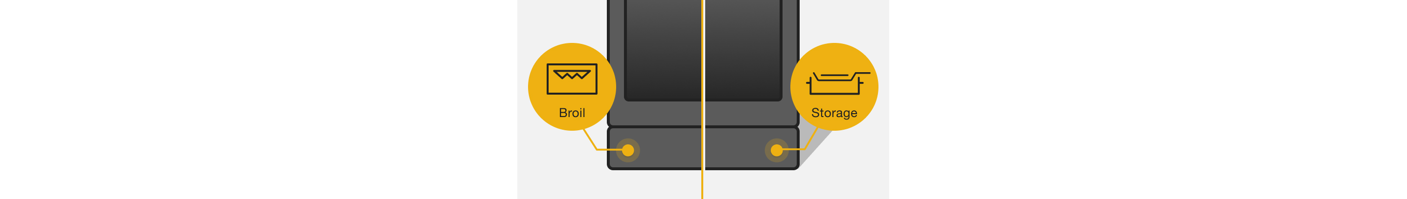 Side-by-side line drawings of the bottom drawer of a range, one side labeled Broil with a broiling icon and the other side labeled Storage with a storage drawer icon 