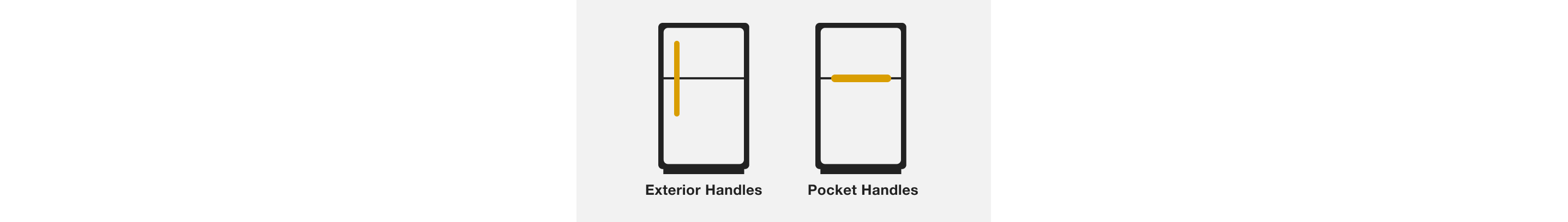 Side-by-side line drawings of top mount refrigerators with the exterior and pocket handle positions highlighted. 