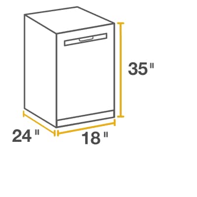 How to Measure for Standard Dishwasher Sizes | Whirlpool