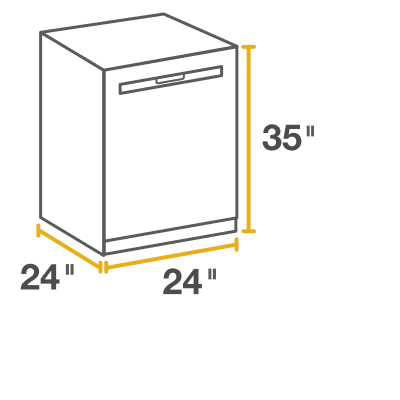 How to Measure for Standard Dishwasher Sizes Whirlpool