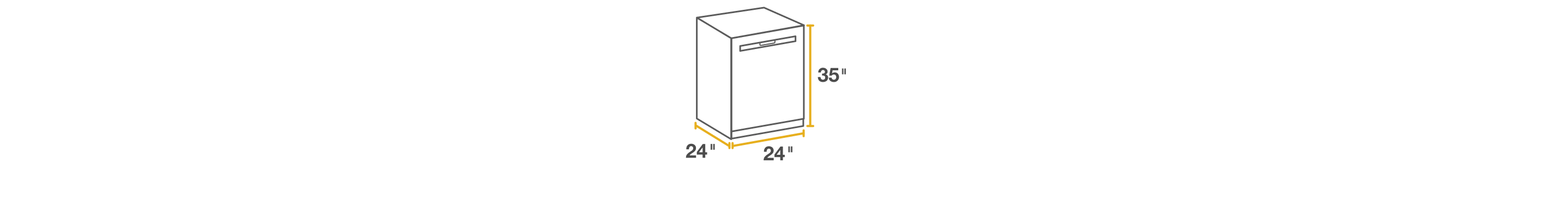 Dishwasher shop sizes width