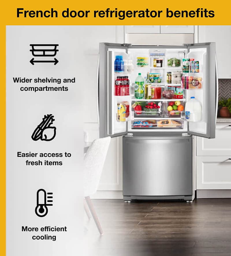 French Door Fridges Pros And Cons Answered