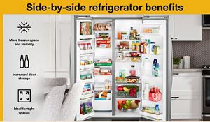 French Door vs. Side-by-Side Refrigerators: Pros & Cons | Whirlpool