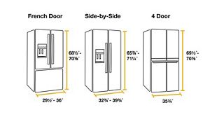 Double door fridge full size discount