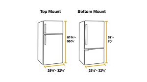 Medium size refrigerator dimensions discount