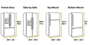 Medium shop size fridge