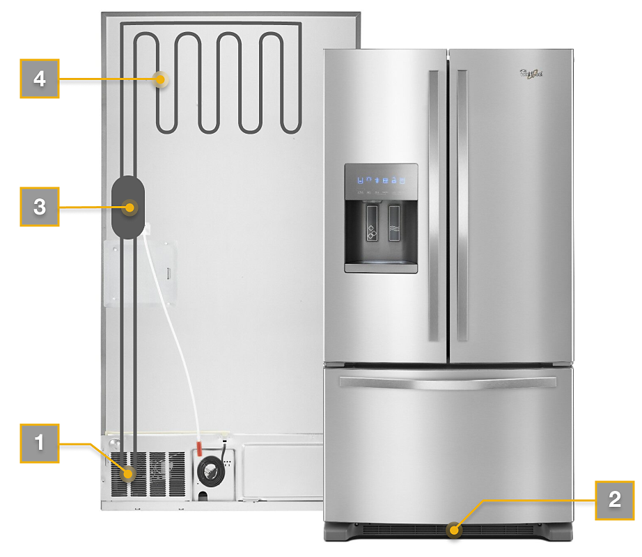 Mobile home hot sale size refrigerator