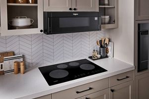 Induction suitable in oven on sale