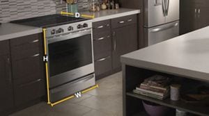 Standard electric range outlet size