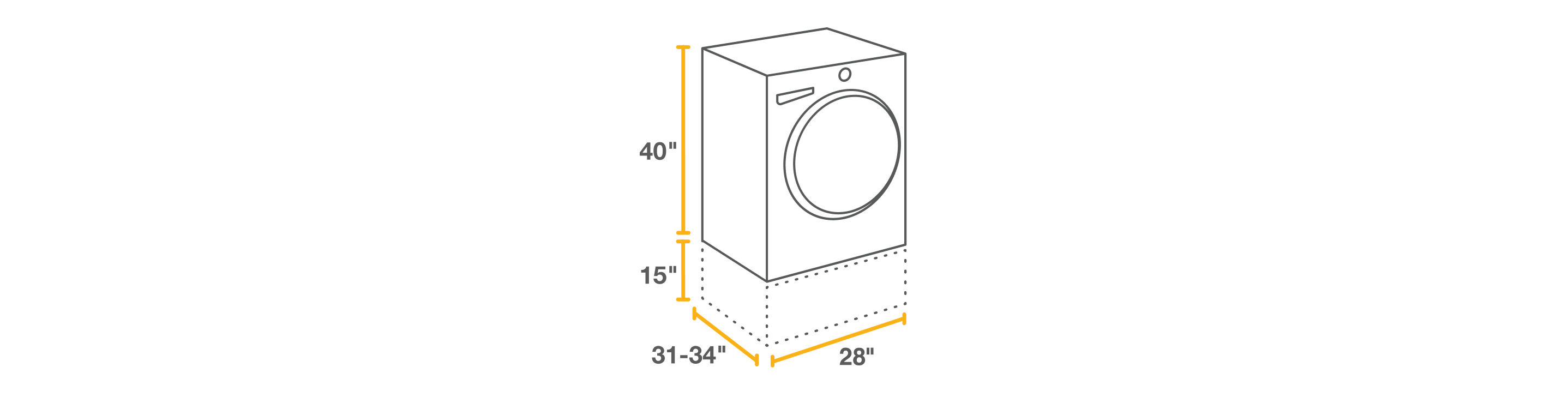 A graphic of a front load washer showing the dimensions 