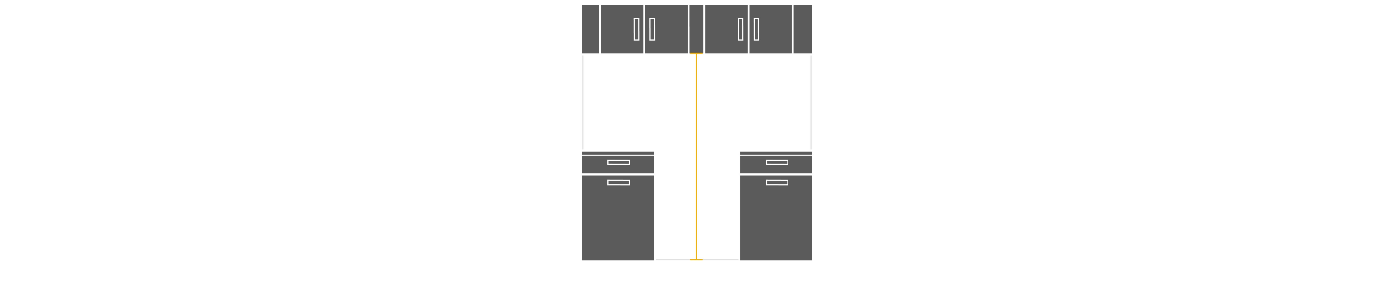 Cabinetry height measurement
