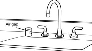 Miele dishwasher air gap cheap