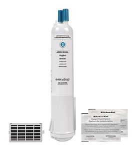 Product Description