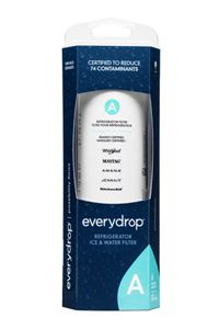 Product Description