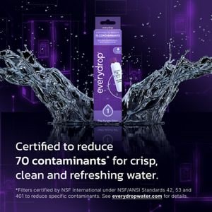 Product Description